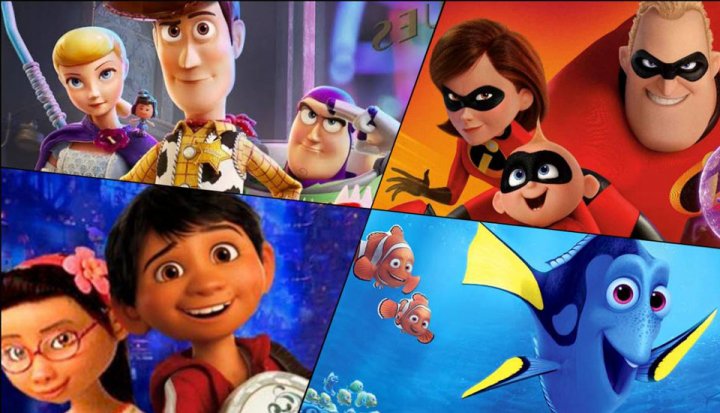 Las Mejores Películas De Pixar 5256